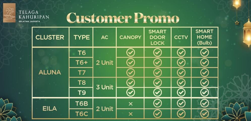 Spesial Promo Telaga Kahuripan