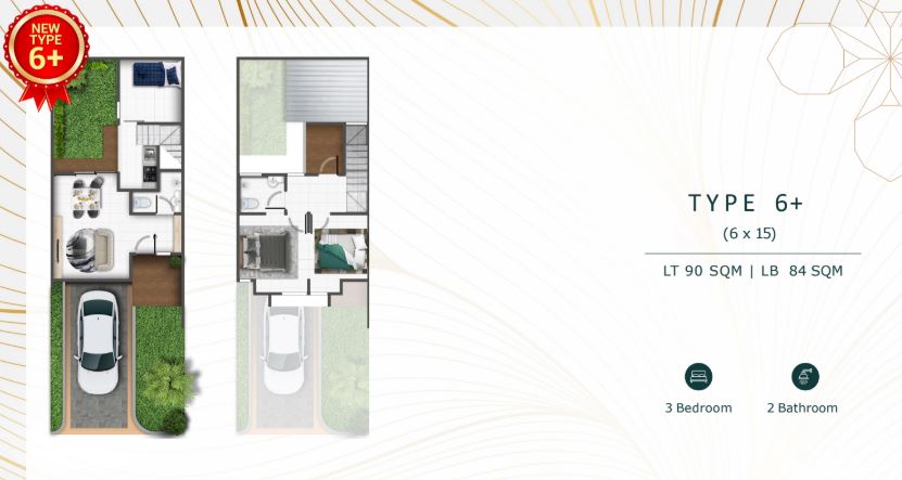 TelagaKahuripanType 6 Plus