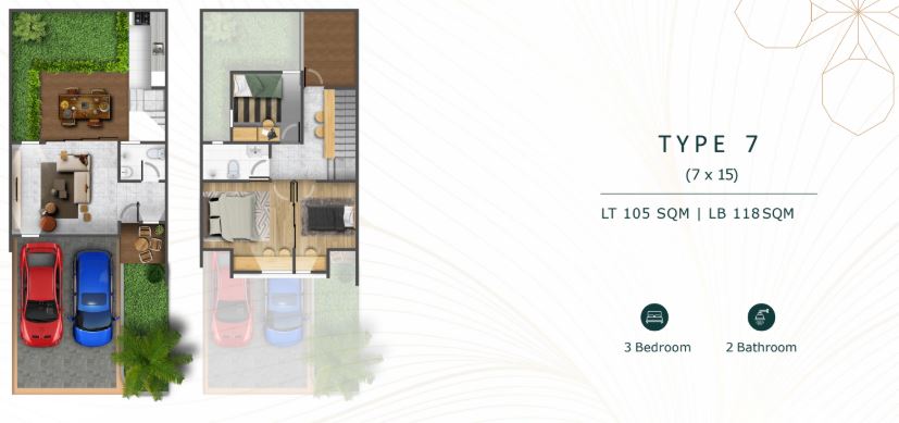 Telaga Kahuripan Type 7