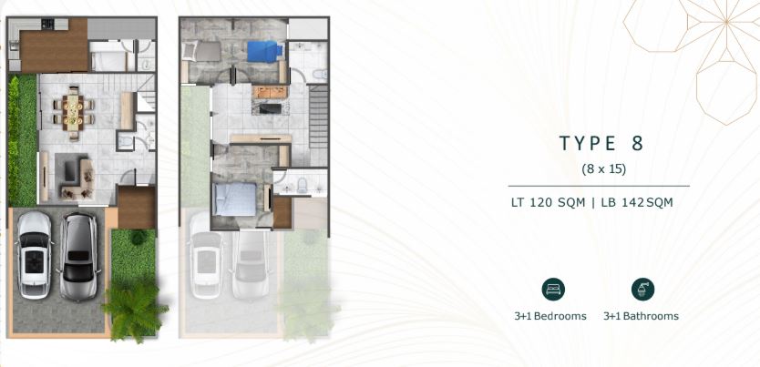 Telaga Kahuripan Type 8